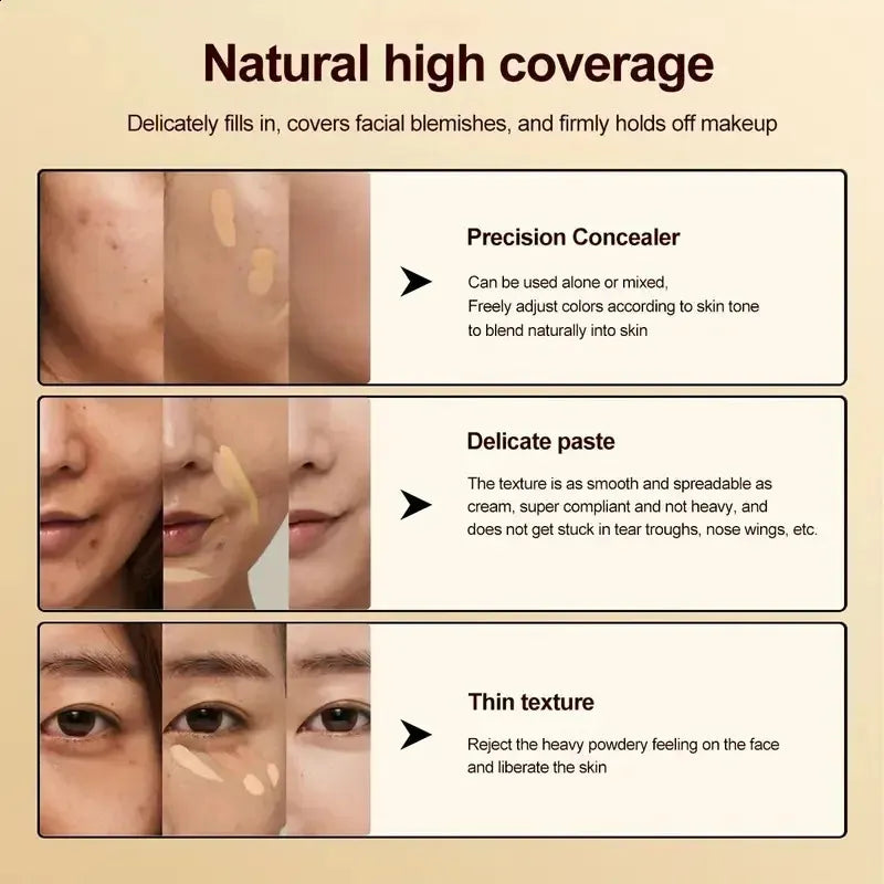 Close-up view of concealer shades with application brush on white background
