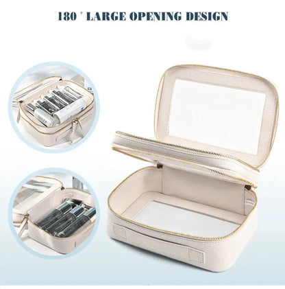 Double layer makeup organizer with transparent PVC panels closed