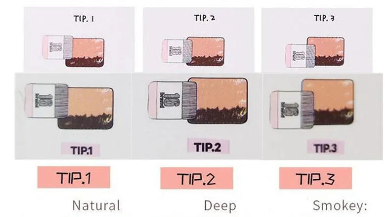 Eyeshadow palette in use on eyelid demonstrating blendable application